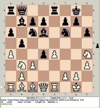 Stockfish 17.1 vs Topple 0.8.1 | King's Pawn: Ruy Lopez Opening #chess