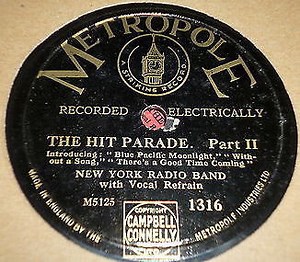 New York Radio Band - The Hit Parade