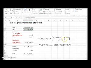 VaR using Gaussian Copula