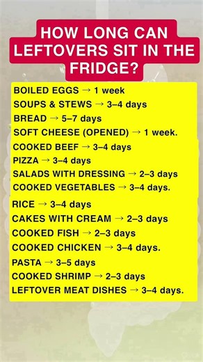 How Long Can Leftovers Sit in the Fridge? (Food Safety Guide) #nationaljunkfoodday #thanksgivingmeal