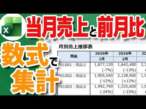 [Excel] How to calculate both current month sales and month-on-month percentage change using a fo...