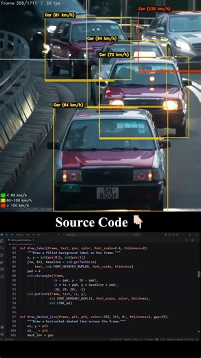 Computer Vision Tracking Every Vehicle's Speed #AI #Python #YOLOv8