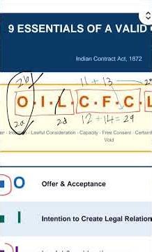 Memorize Essentials of Valid Contract in Minutes! ⚖️ | Contract Law Made Easy