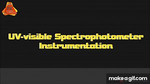 UV - Visible Spectrophotometer | Instrumentation | Working | Animation on Make a GIF