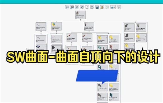【solidworks教学】SW曲面-曲面自顶向下的设计 都来看一看吧