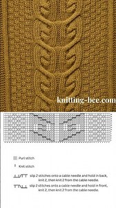 4 Unique Cable Knitting Patterns — Free!