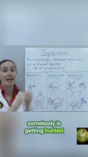 Symbiosis Explained: Types of Living Together #shorts