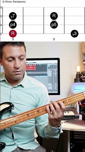 3 Incredibly Useful Bass Guitar Scales