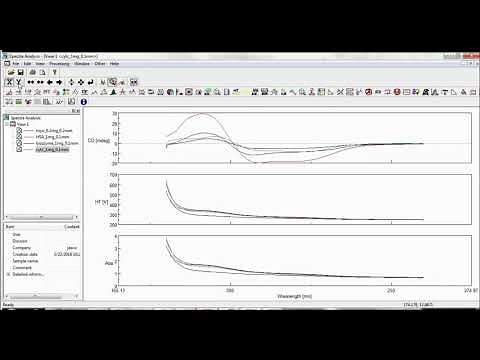 UV-Visible Spectroscopy - Tools for Spectral Analysis