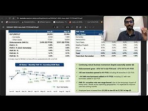 Should I Average Down If My Stock Is Falling? | The Smart Investor’s Approach