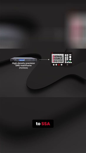 PZ2100A Noise Measurement Setup Explained