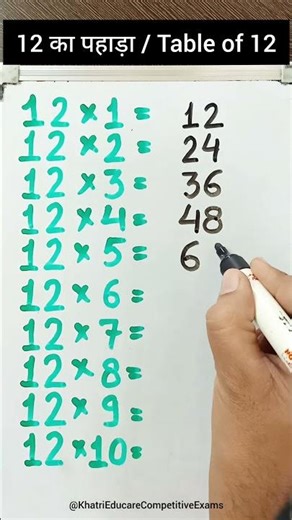 12 का पहाड़ा / Table of 12 / 12 ka pahada #tableof12 #maths