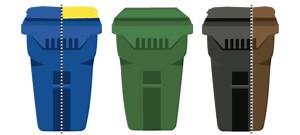 Recycling & Garbage - Go Milpitas