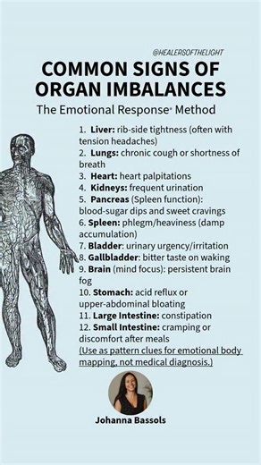 Remember: awareness heals. Knowing what your body is saying can help you understand your true feelings about a situation and it can help you make the right decisions to truly address it. This is also the difference between holding on to stored emotions and physical symptoms for endless periods of time or setting yourself free and growing with each life experience. Learn how to read what your body is saying with the Emotional Response Method video course, type “method” in the comments below to ge