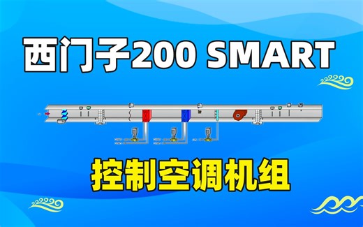 西门子PLC控制器S7-200 SMART，调试电脑如何连接？先找IP地址