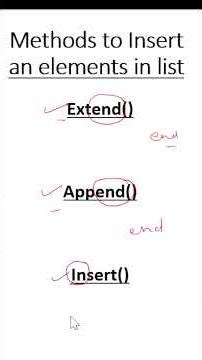 insert an elements in list | methods to insert elements in list | methods in list of python