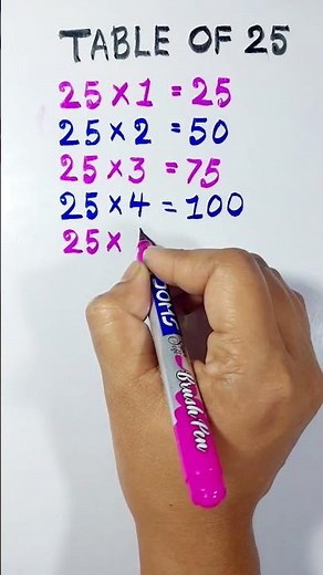 Table Of 25 | 25th Table | 25 Multiplication Table #tableof25 #25thtable #multiplicationtable
