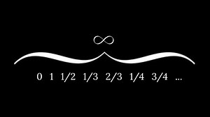 8.4K views · 368 reactions | Infinity and cardinality | Visual Math+ | Facebook