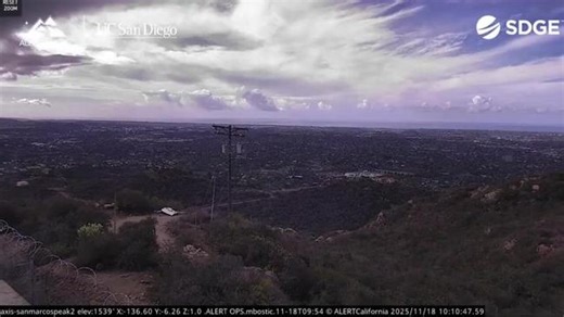 Clouds Roll Over San Diego County Amid Rainy Streak