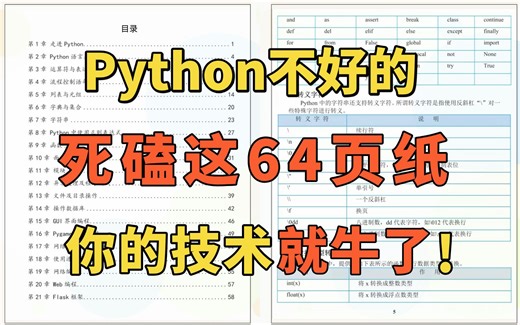 【附PDF】Python基础不好，死磕这64页知识背记手册，你的Python就牛了！（核心语法+必背单词+项目实战）