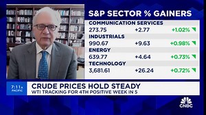 Ed Yardeni: Inflation will continue to moderate