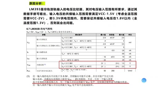 避坑｜比较器错误使用导致的异常