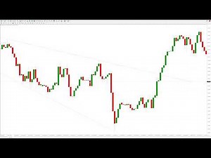 How to Trade the Descending Broadening Wedge Pattern – Powerful Trading Strategy Guide