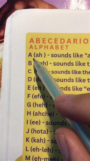 Learn Spanish Fast: A Beginner's Guide