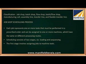 Lecture 10-Scheduling in operations Management