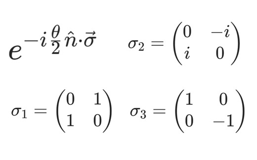 SU(2) 群 & 自旋 | 量子力学中的群论