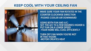 How to best use a ceiling fan during warmer weather