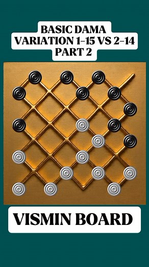 16K views · 378 reactions | Basic dama variation sa labanang 1-15 vs 2 -14 vismin board PART 2 #everyoneシ゚ #followersシ゚ #damaturorial #brillancymovepuzzle #checkersph #everyoneシ゚viralシviralシfypシ゚viralシalシ #followerseveryonehighlights | Mind Blowing | Facebook