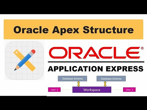 ORACLE APEX STRUCTURE (03)