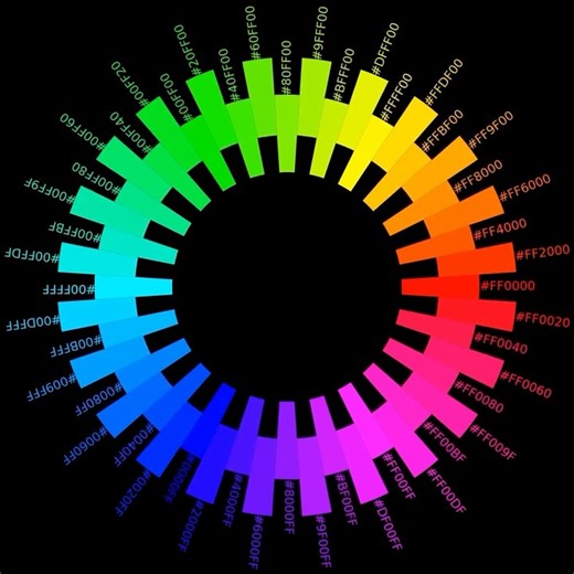 HEX values of RGB colors #satisfying #math #color | Eeanimation