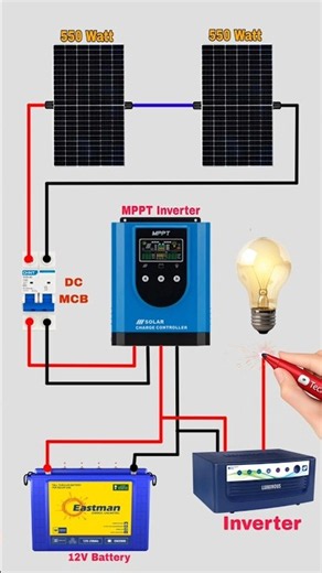 Solar Inverter Connection Diagram ⚡ | Solar Panel & Battery Wiring #Shorts