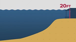 What is storm surge? How will Hurricane Ida compare to Hurricane Katrina?