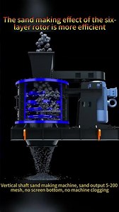 ⚡ 6-Layer Rotor = Sand-Making Superpower!#machine #sand #stone #crusher #mining #factory