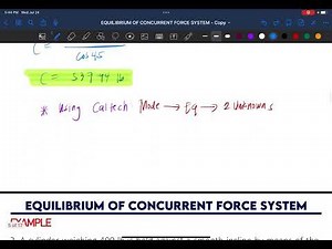 Equilibrium of Concurrent Force System