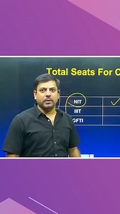 CSE Seats in other Colleges 朗 ### **About CSE (Computer Science...