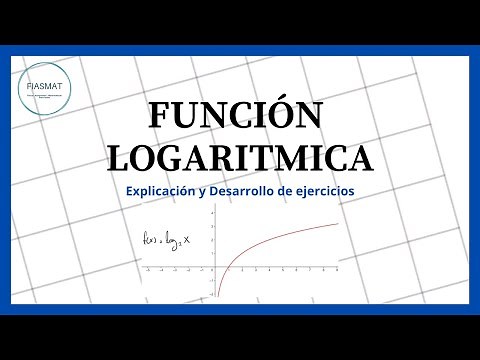Logarithmic Function - Solved Exercises