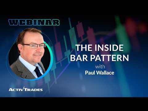 Monday Market Matters: The Inside Bar Pattern