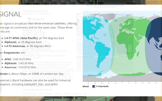【教程】用树莓派+SDR免费接入卫星互联网