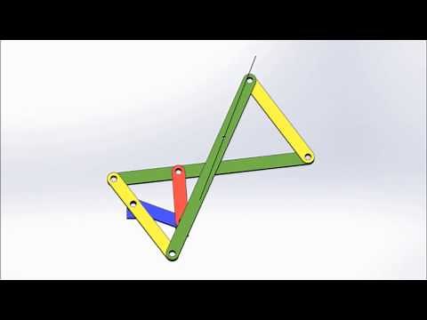 Hart straight line mechanism
