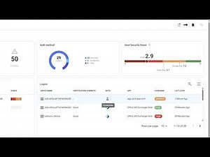 ControlUp Secure DX New Features Q4 2024 Extended Demo