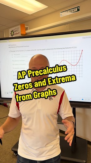 AP Precalculus Zeros and Extrema Explained