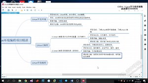 初识linux--Linux环境编程项目精讲介绍