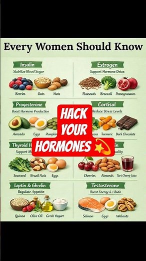 8 Hormones Every Woman Should Know (And the Foods That Balance Them Naturally)