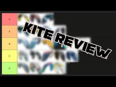 Big Air on a Budget: Kite Reviews