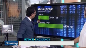 The Top Three Stocks to Watch in Asia Today (Video)