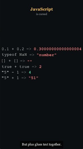 JavaScript Is Cursed: Outputs That Make No Sense #shorts